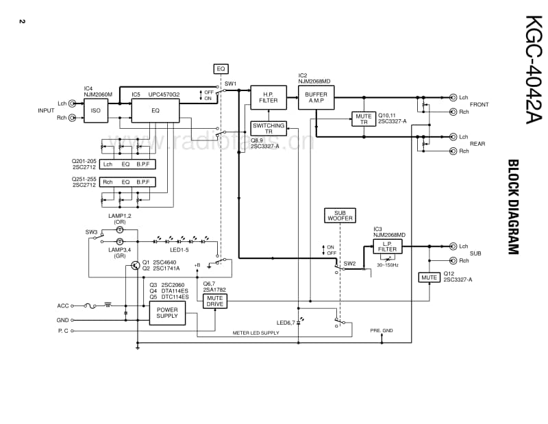 Kenwood-KGC-4042-A-Service-Manual电路原理图.pdf_第2页