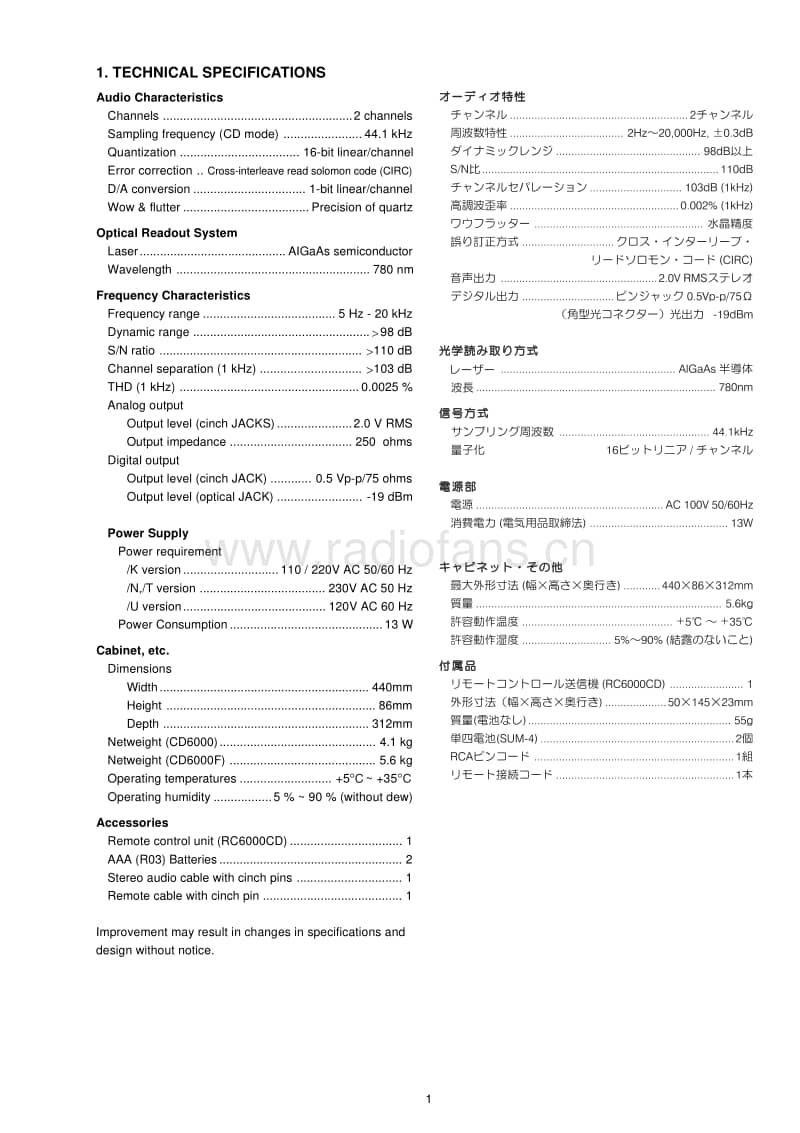 Marantz-CD-6000-F-Service-Manual电路原理图.pdf_第3页