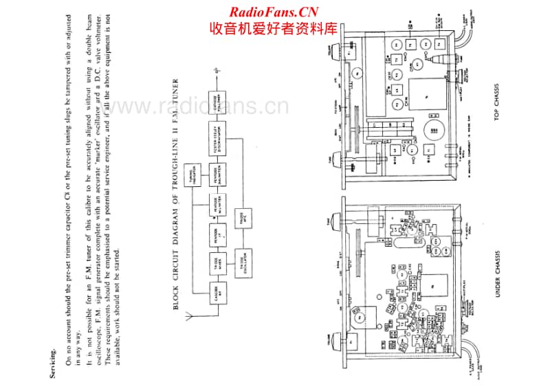 Leak-Trough-Line-II-Service-Manual电路原理图.pdf_第2页