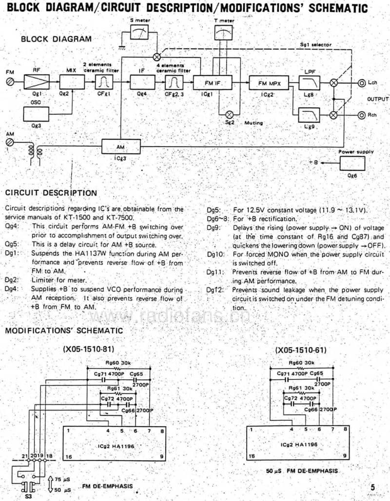 Kenwood-KT-6500-Service-Manual电路原理图.pdf_第3页