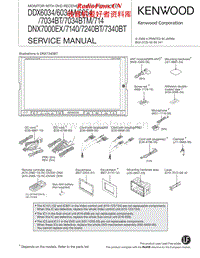 Kenwood-DNX-7340-BT-Service-Manual电路原理图.pdf