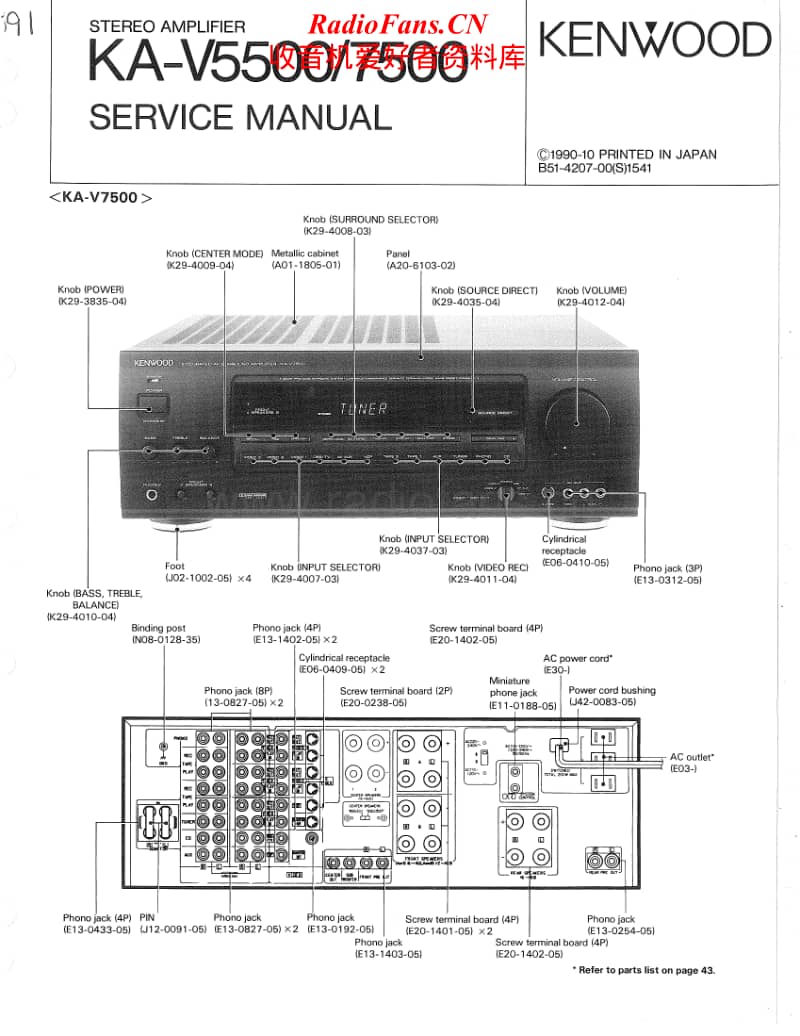 Kenwood-KAV-5500-Service-Manual电路原理图.pdf_第1页