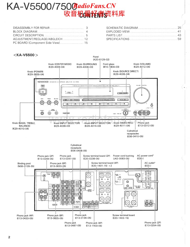 Kenwood-KAV-5500-Service-Manual电路原理图.pdf_第2页