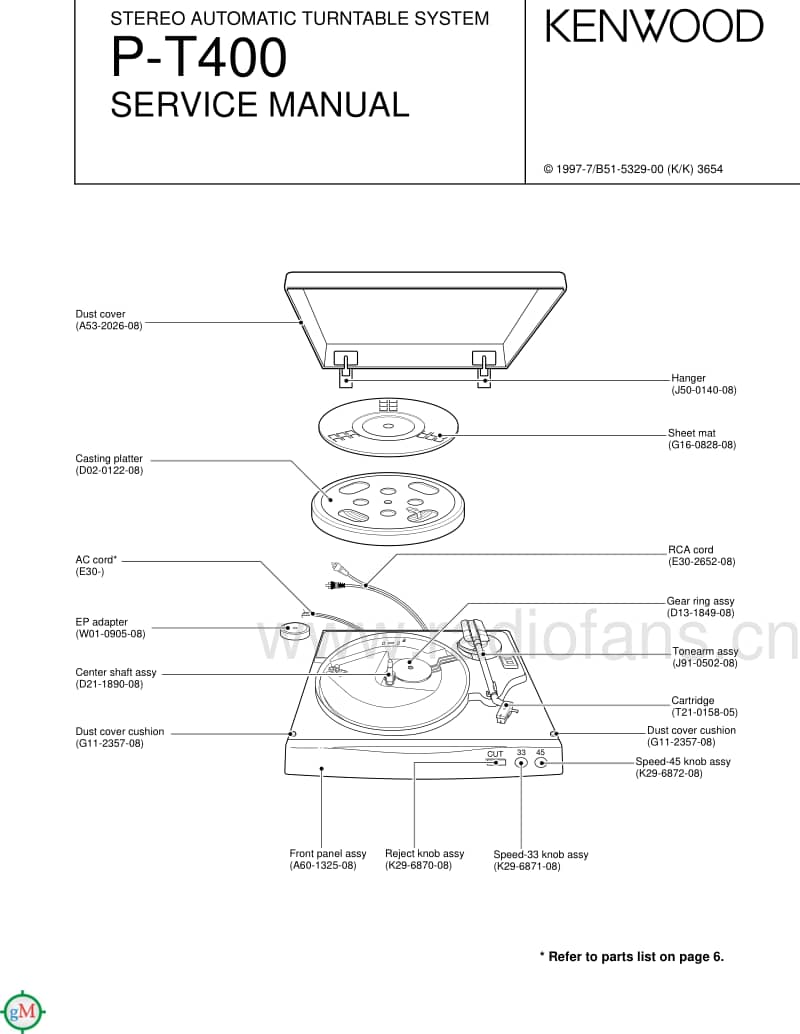 Kenwood-PT-400-Service-Manual电路原理图.pdf_第1页