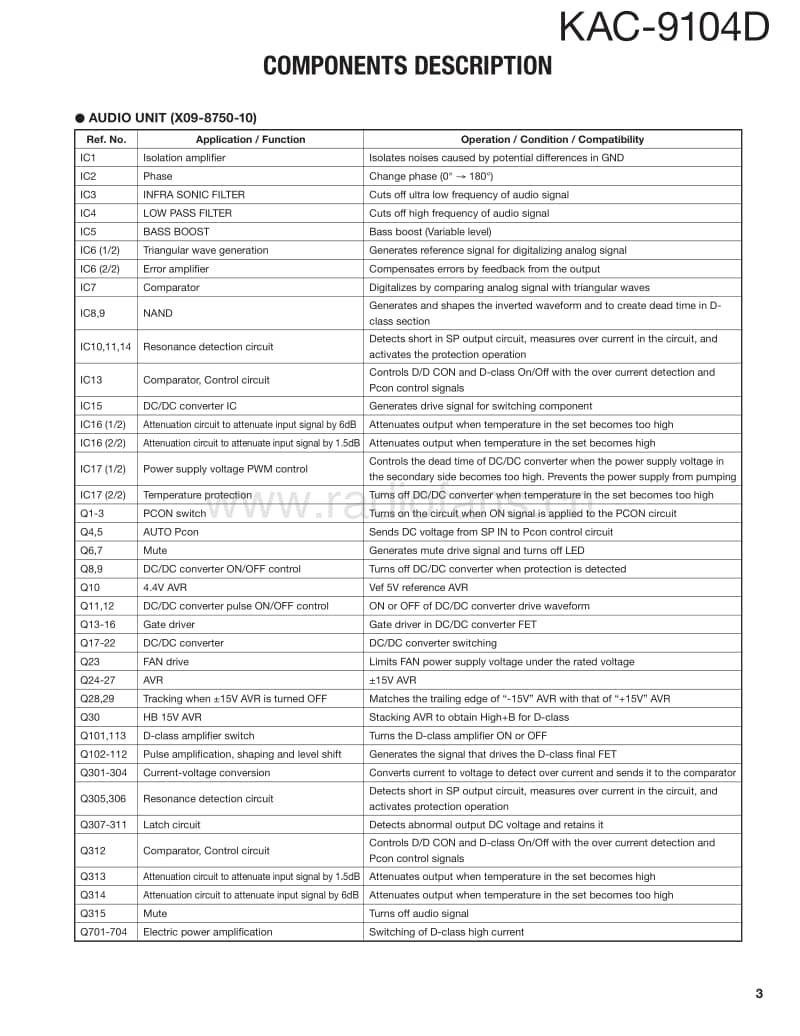 Kenwood-KAC-9104-D-Service-Manual电路原理图.pdf_第3页