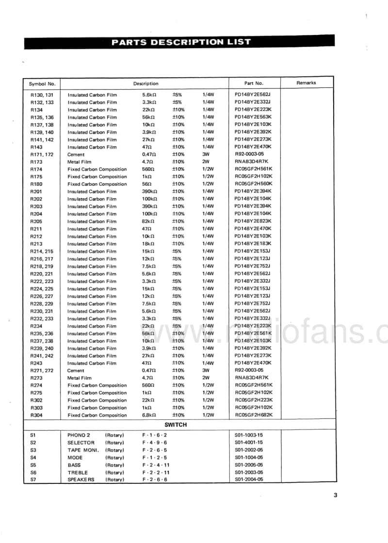 Kenwood-KA-7002-Service-Manual电路原理图.pdf_第3页