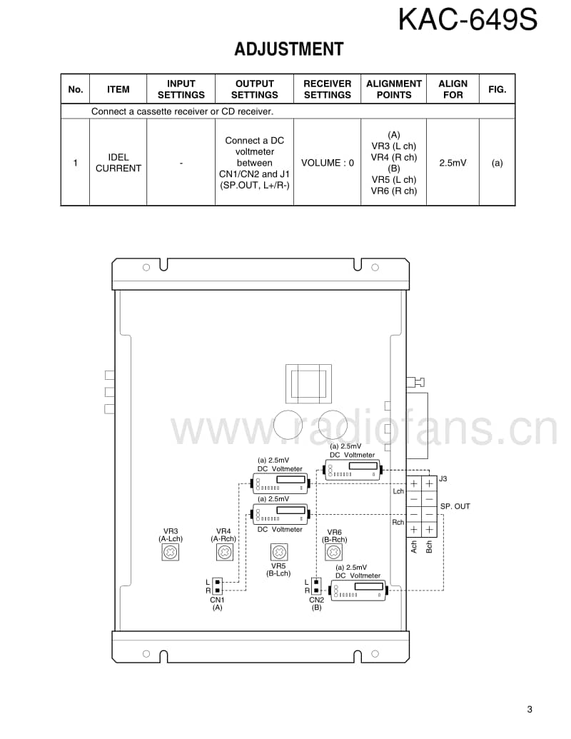 Kenwood-KAC-649-S-Service-Manual电路原理图.pdf_第3页