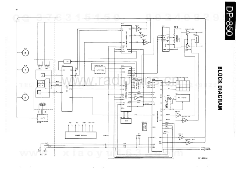 Kenwood-DP-850-Service-Manual电路原理图.pdf_第3页