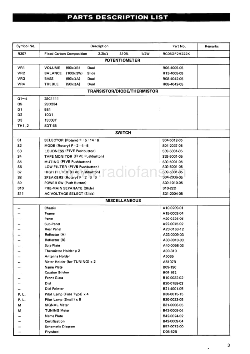 Kenwood-KR-5150-Service-Manual电路原理图.pdf_第3页