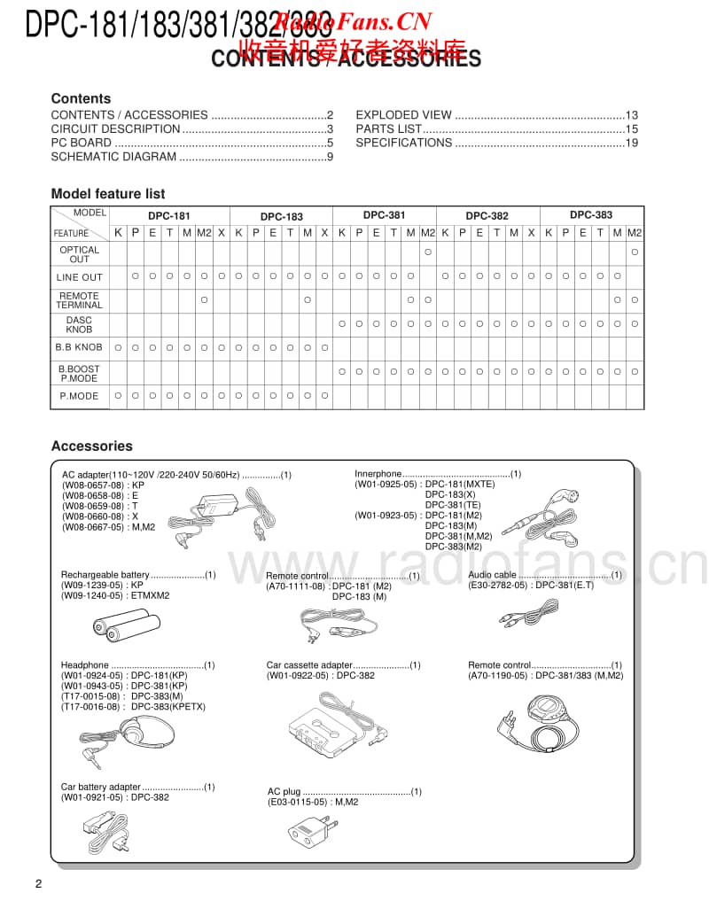 Kenwood-DPC-181-Service-Manual电路原理图.pdf_第2页