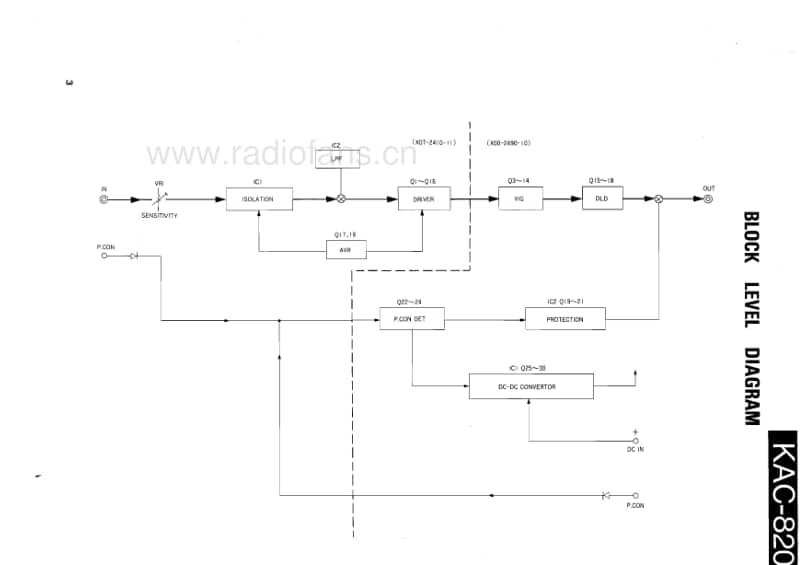 Kenwood-KAC-820-Service-Manual电路原理图.pdf_第3页