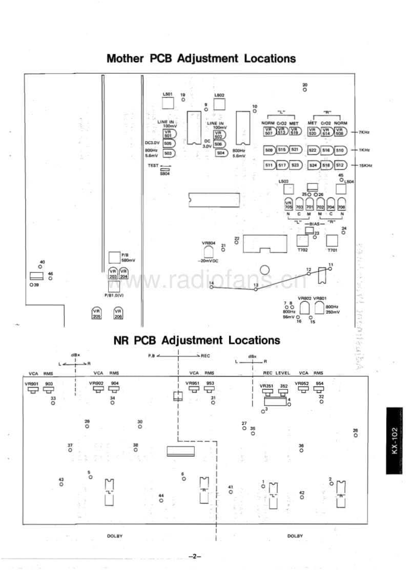 Luxman-KX-102-Service-Manual电路原理图.pdf_第3页