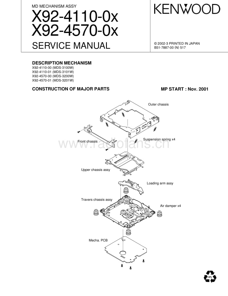 Kenwood-X-92-4570-0x-Service-Manual电路原理图.pdf_第1页