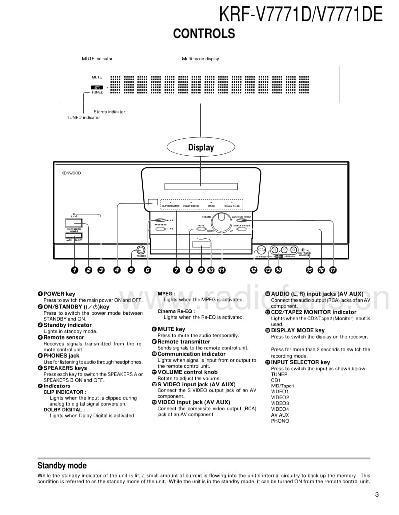 Kenwood-KRFV-7771-DE-Service-Manual电路原理图.pdf_第3页