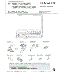 Kenwood-KVT-522-DVD-Service-Manual电路原理图.pdf