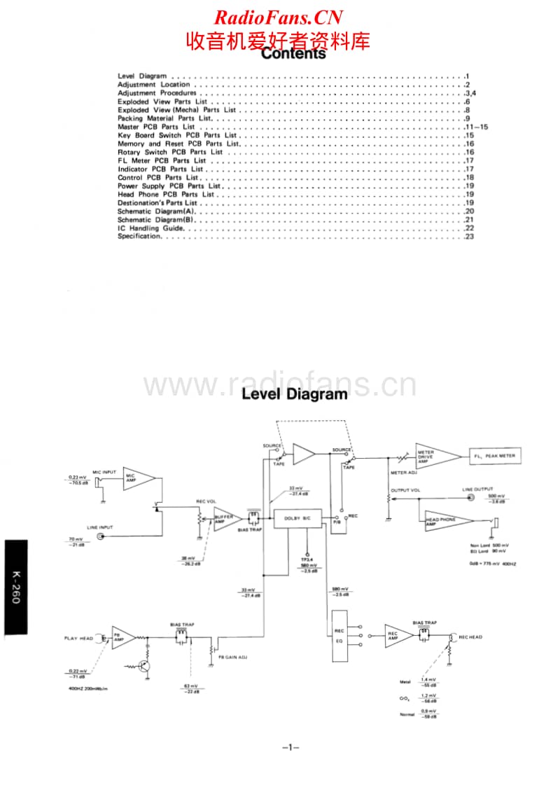 Luxman-K-260-Service-Manual电路原理图.pdf_第2页