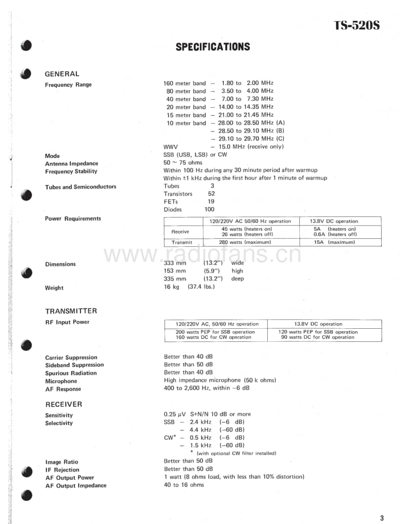 Kenwood-TS-520-S-Service-Manual电路原理图.pdf_第3页