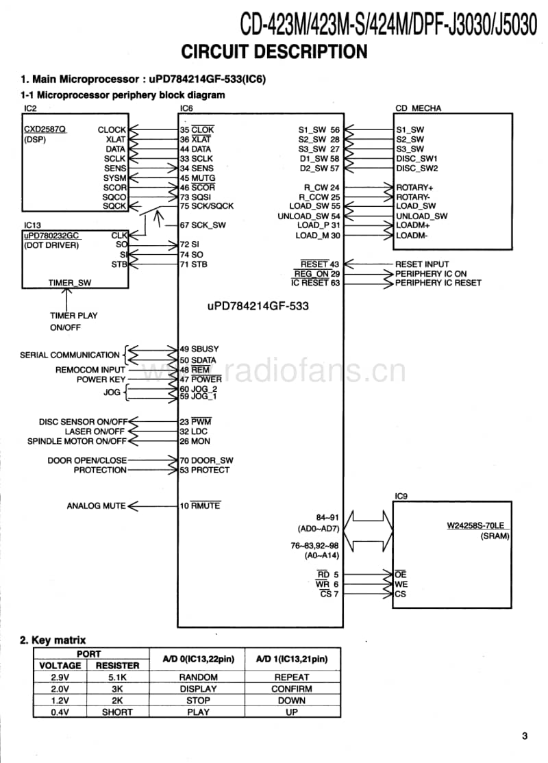 Kenwood-CD-423-M-Service-Manual电路原理图.pdf_第3页