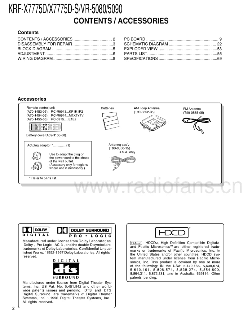 Kenwood-VR-5090-Service-Manual电路原理图.pdf_第2页