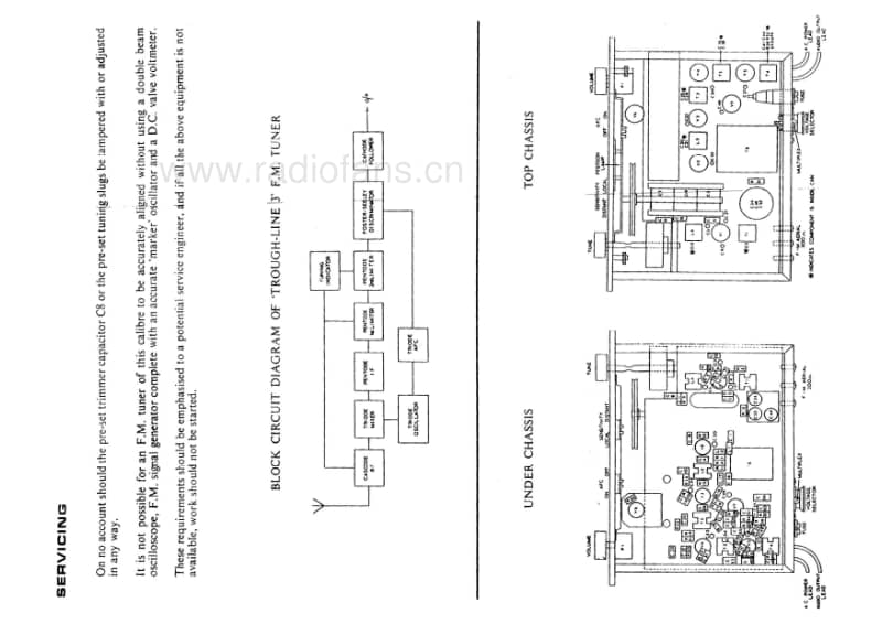 Leak-Trough-Line-3-Service-Manual电路原理图.pdf_第3页