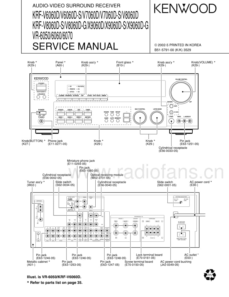 Kenwood-KRFVR-6060-Service-Manual电路原理图.pdf_第1页