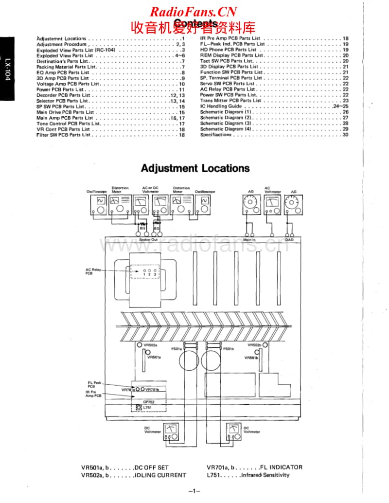 Luxman-LX-104-RC-104-Service-Manual(1)电路原理图.pdf_第2页