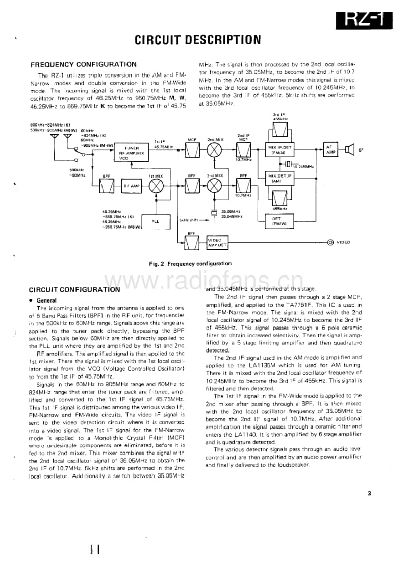 Kenwood-RZ-1-Service-Manual电路原理图.pdf_第3页