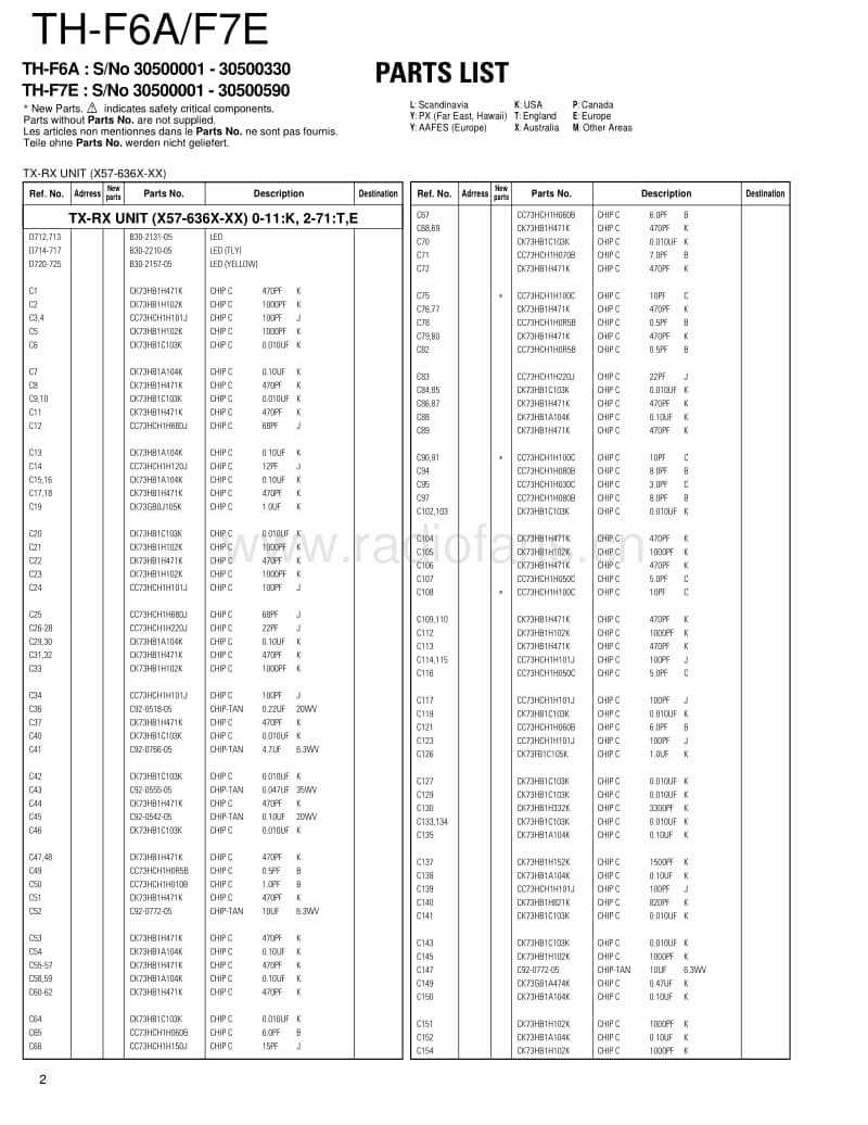 Kenwood-THF-6-A-Service-Manual电路原理图.pdf_第2页