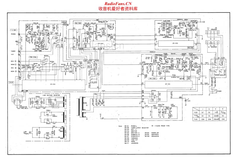 Luxman-L3-Schematic电路原理图.pdf_第1页