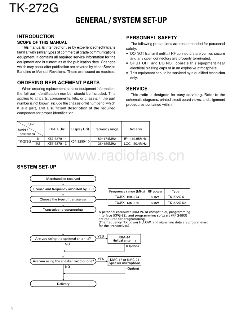 Kenwood-TK-272-G-Service-Manual电路原理图.pdf_第2页