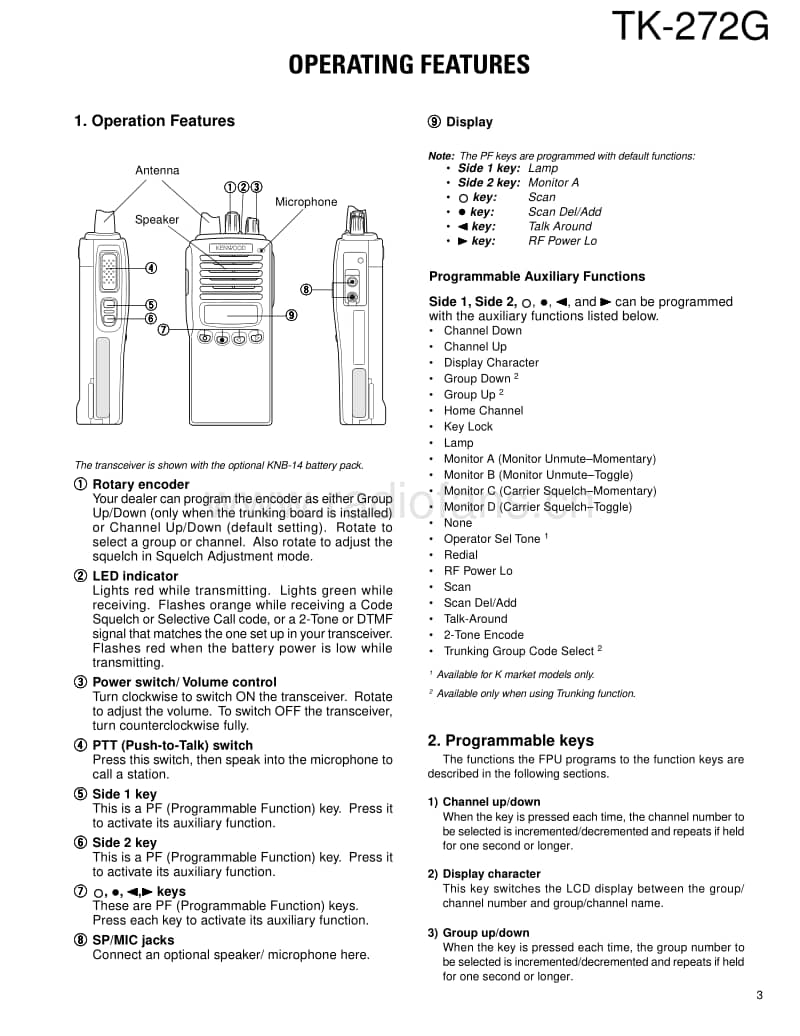 Kenwood-TK-272-G-Service-Manual电路原理图.pdf_第3页