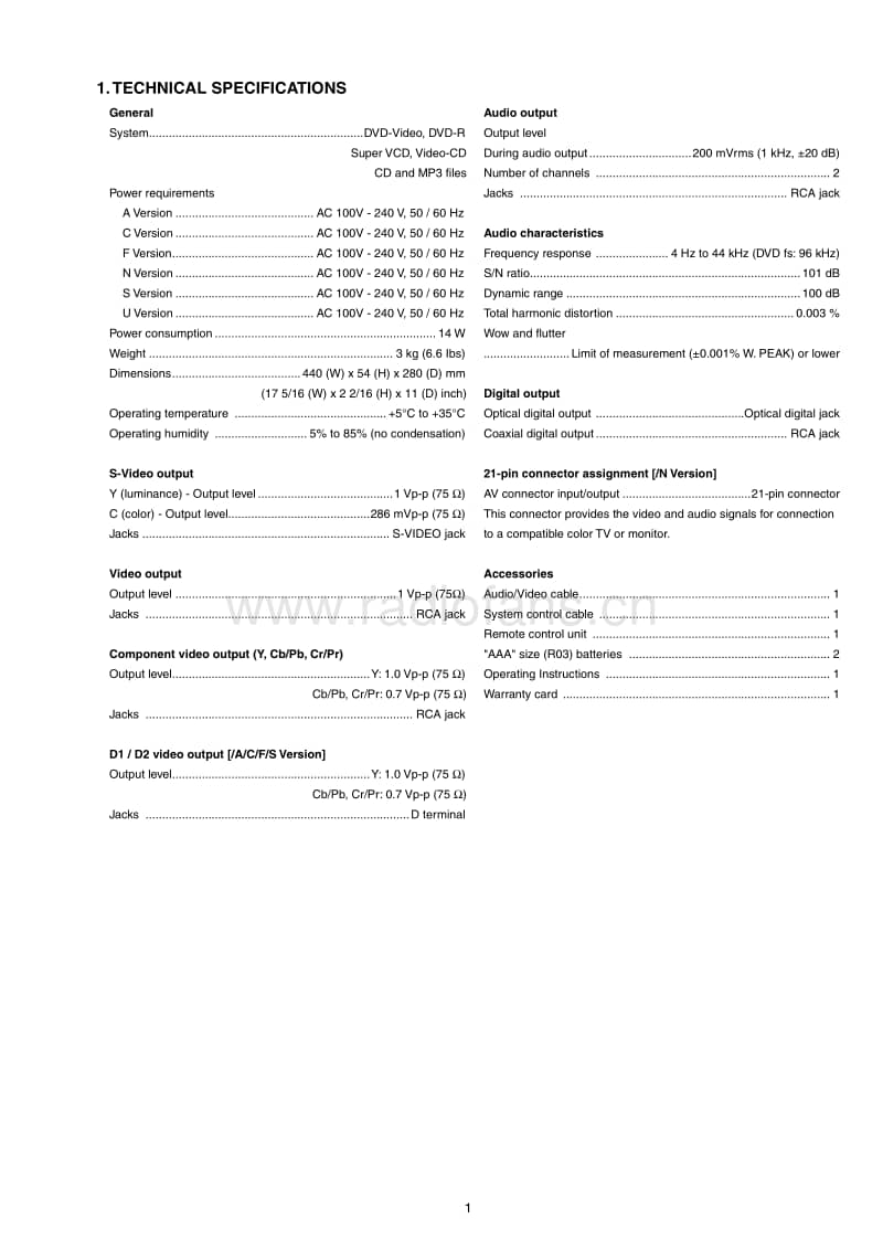 Marantz-DV-4300-Service-Manual电路原理图.pdf_第3页