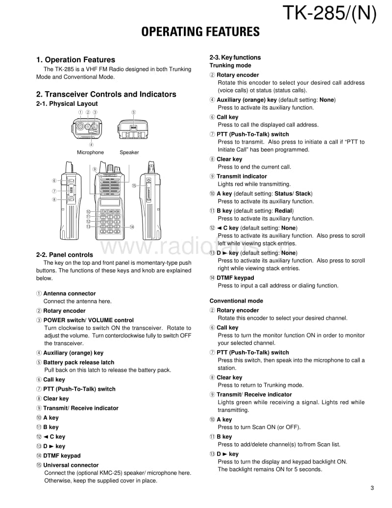 Kenwood-TK-285-Service-Manual电路原理图.pdf_第3页