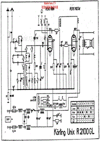 Korting-Unix-R2100-GL-Schematic.pdf