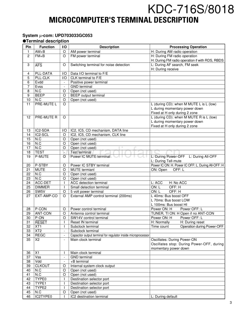 Kenwood-KDC-716-S-Service-Manual电路原理图.pdf_第3页