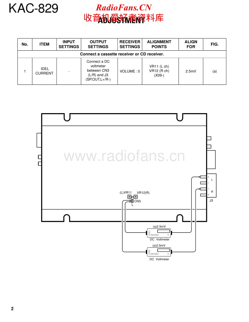 Kenwood-KAC-829-Service-Manual电路原理图.pdf_第2页