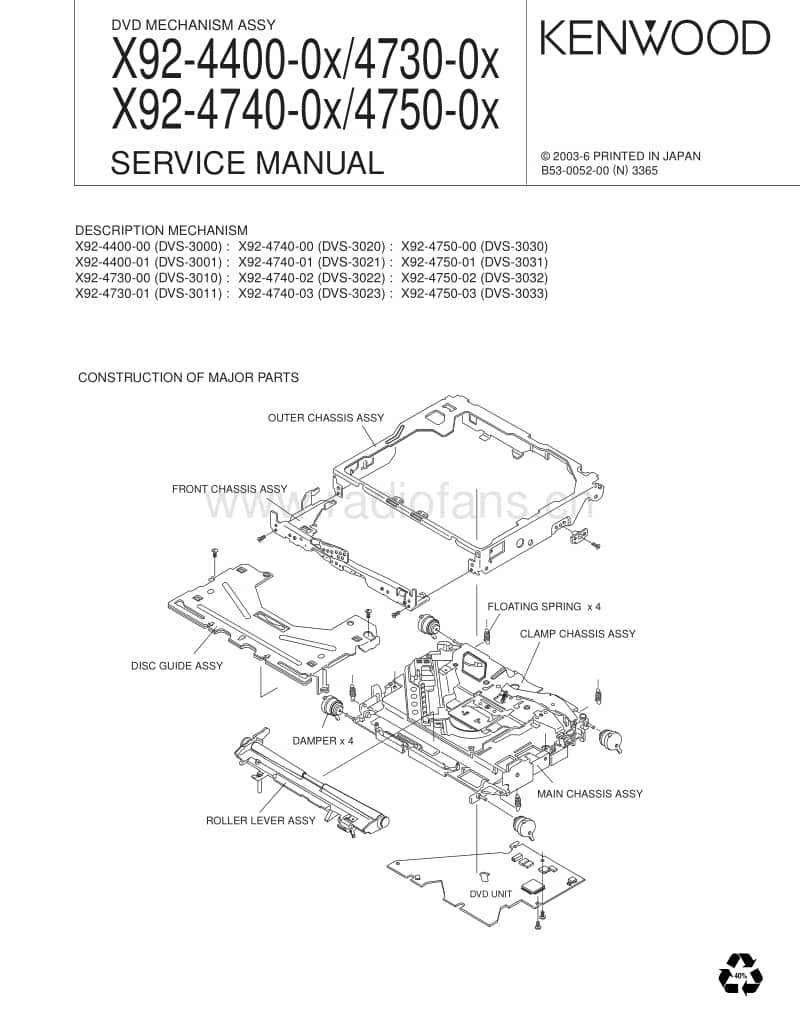 Kenwood-X-92-4400-0x-Service-Manual电路原理图.pdf_第1页