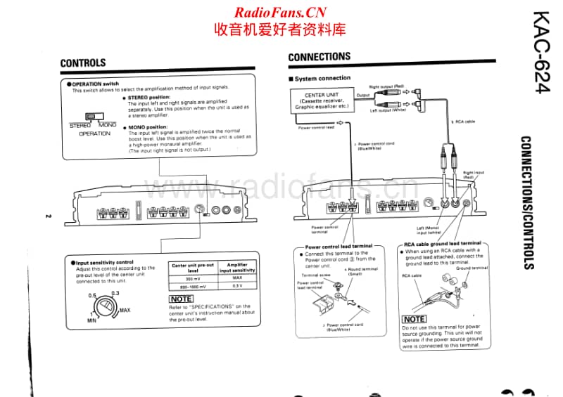 Kenwood-KAC-624-Service-Manual电路原理图.pdf_第2页