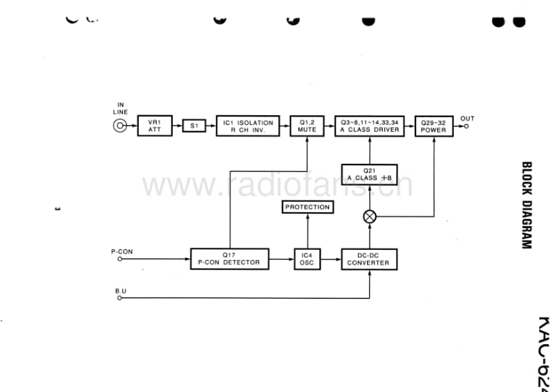 Kenwood-KAC-624-Service-Manual电路原理图.pdf_第3页