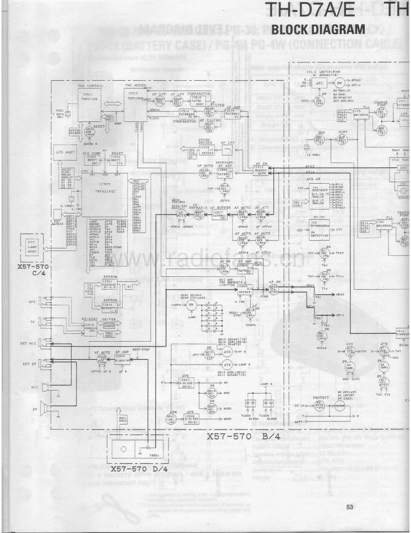 Kenwood-THD-7-Schematic电路原理图.pdf_第1页