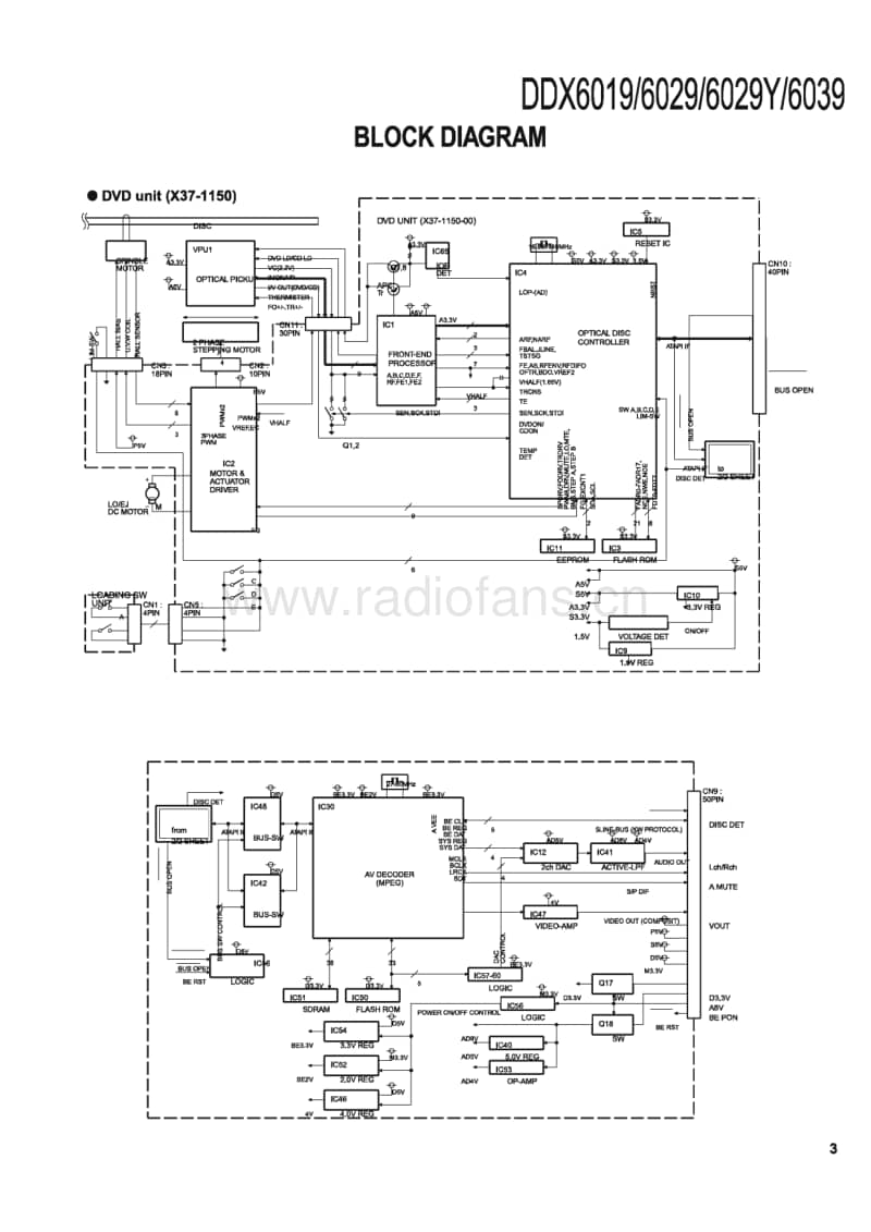 Kenwood-DDX-6019-HU-Service-Manual电路原理图.pdf_第3页