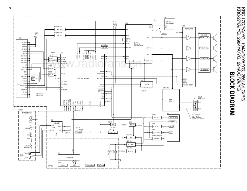 Kenwood-KRC-2904-Service-Manual电路原理图.pdf_第2页