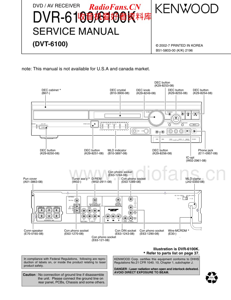 Kenwood-DVR-6100-K-Service-Manual电路原理图.pdf_第1页