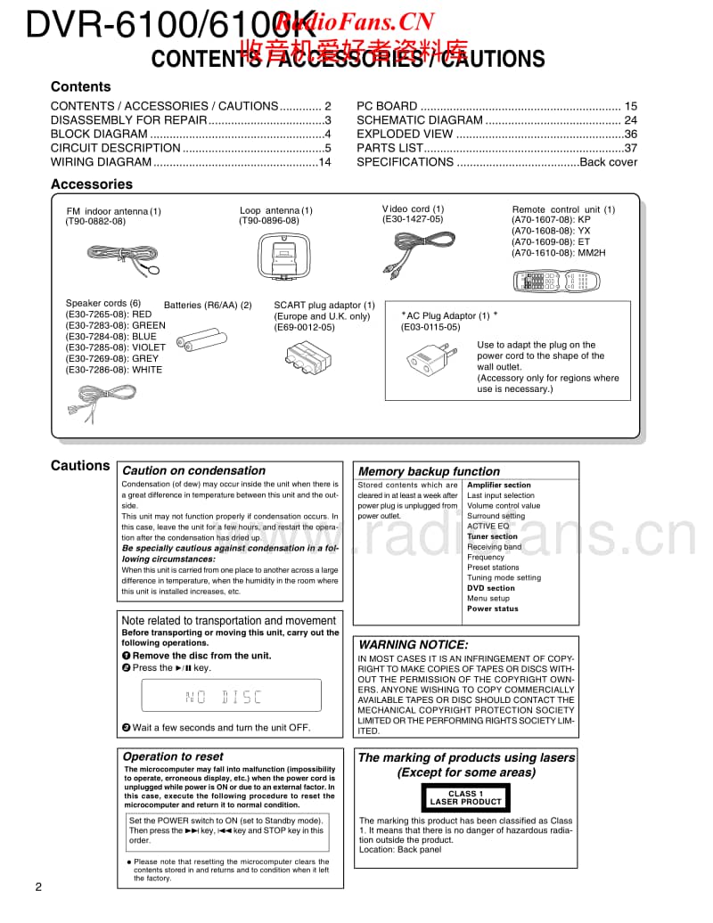 Kenwood-DVR-6100-K-Service-Manual电路原理图.pdf_第2页