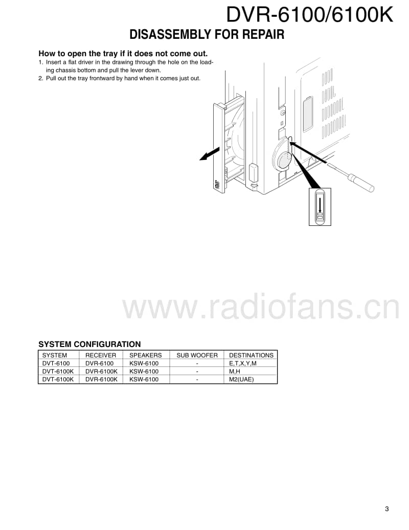 Kenwood-DVR-6100-K-Service-Manual电路原理图.pdf_第3页