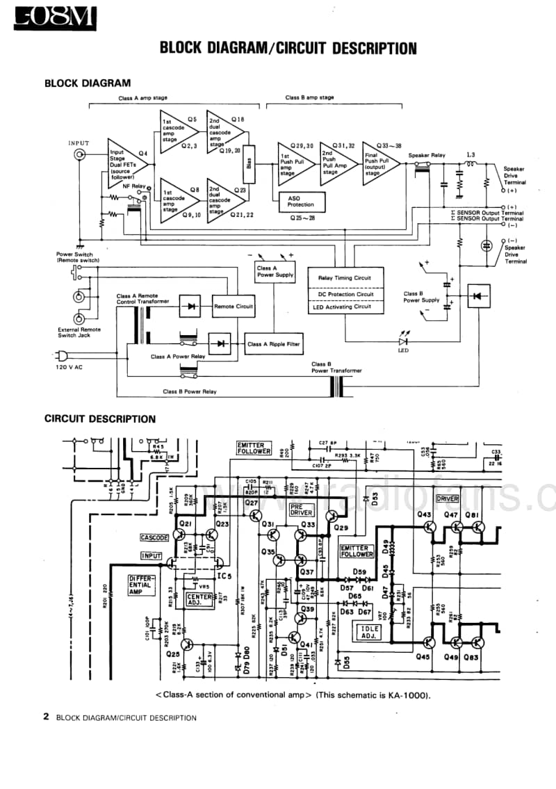 Kenwood-L-08-M-Service-Manual电路原理图.pdf_第2页