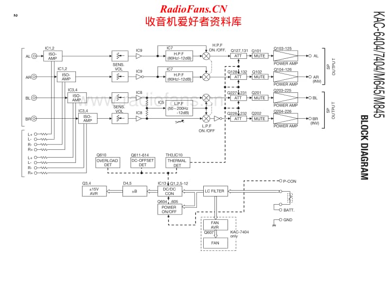 Kenwood-KACM-645-Service-Manual电路原理图.pdf_第2页