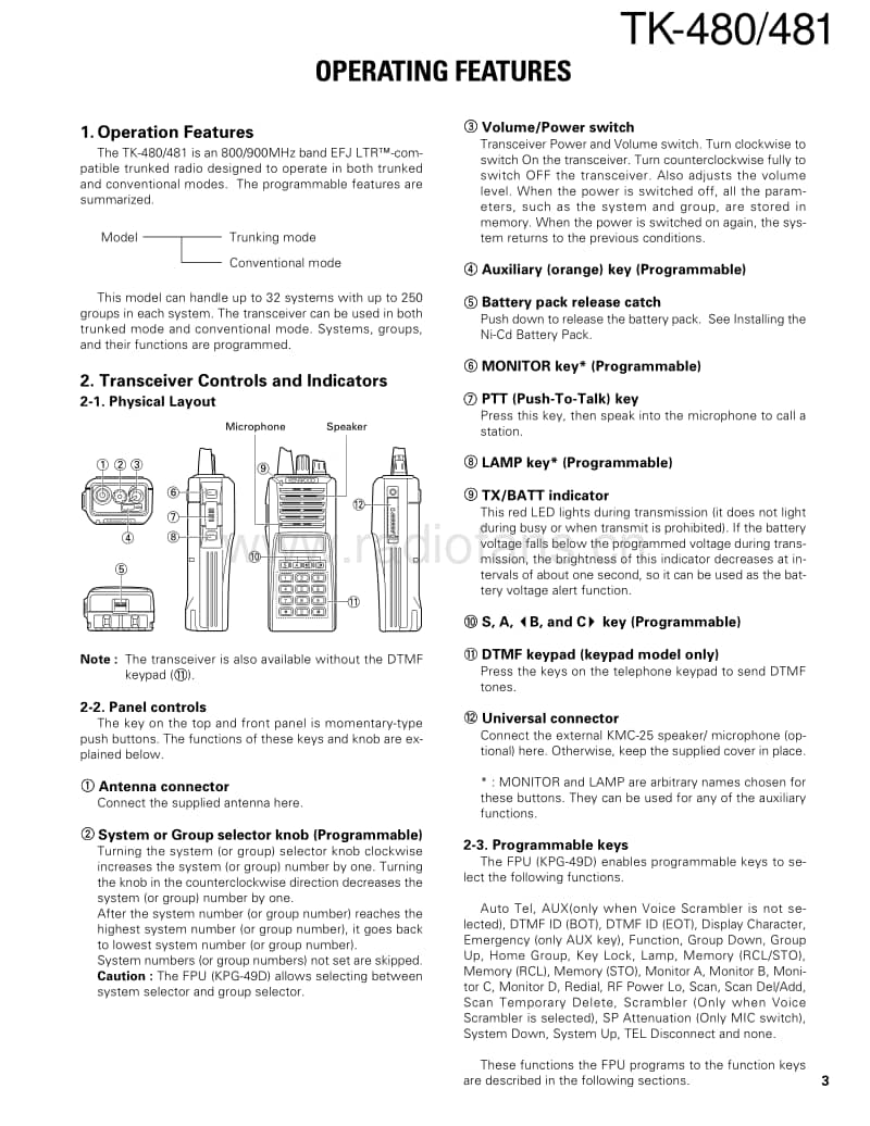 Kenwood-TK-481-Service-Manual电路原理图.pdf_第3页