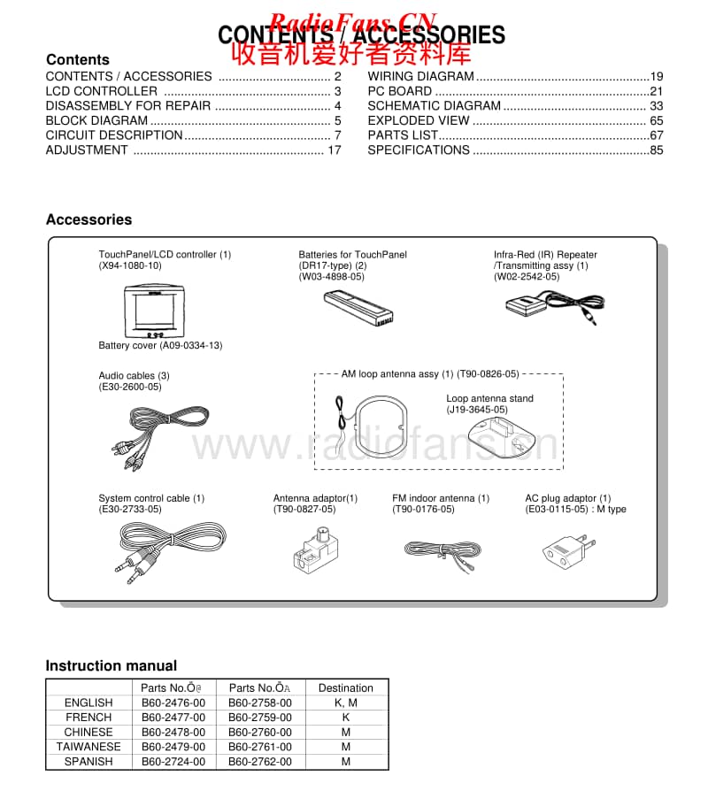 Kenwood-KCZ-1-Service-Manual电路原理图.pdf_第2页