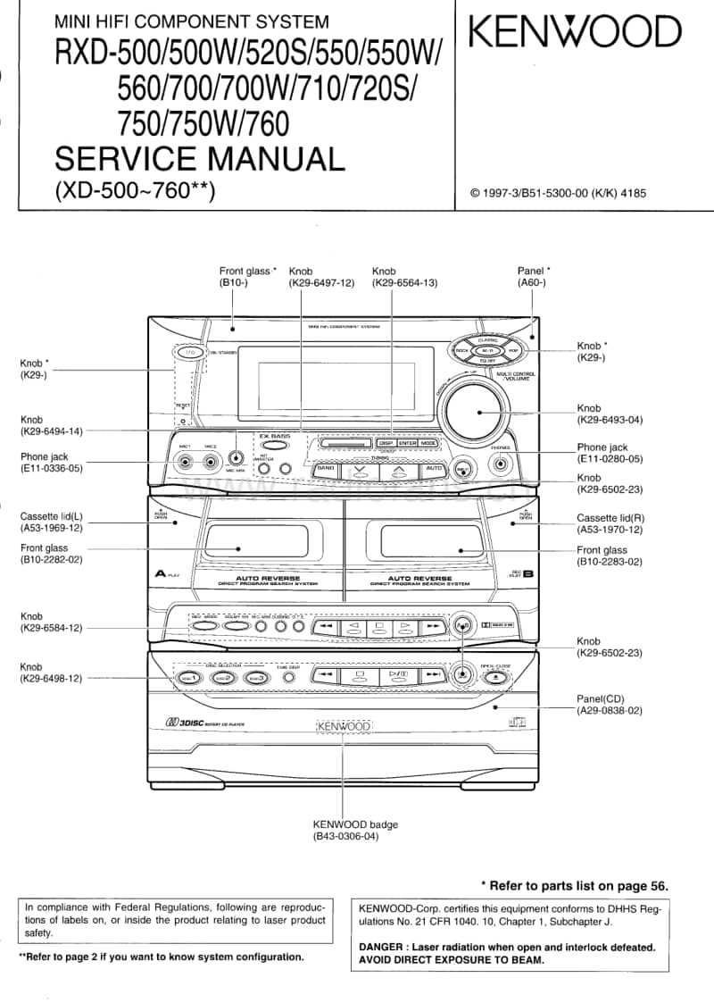 Kenwood-RXD-500-Service-Manual电路原理图.pdf_第1页